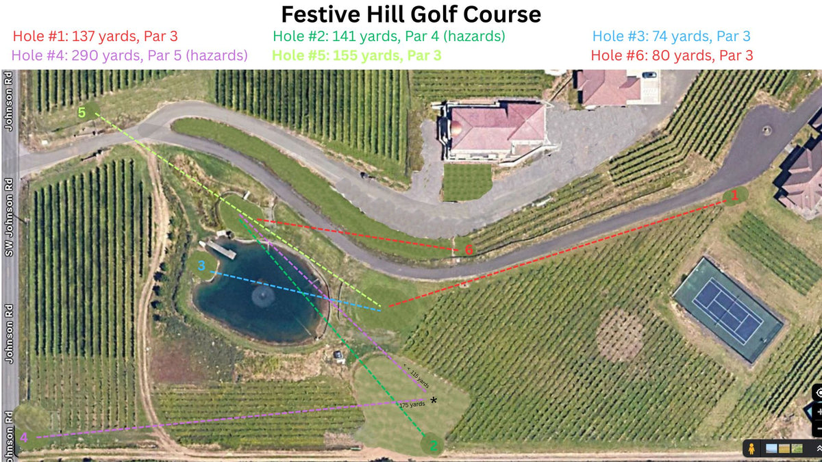 Club Member Golf Round - 6 holes